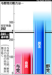 asahichart.jpg